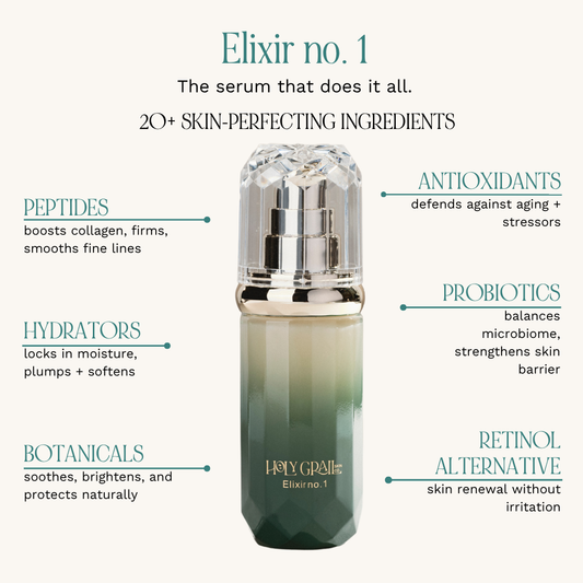 Elixir no. 1 serum bottle with text detailing its benefits on a white background